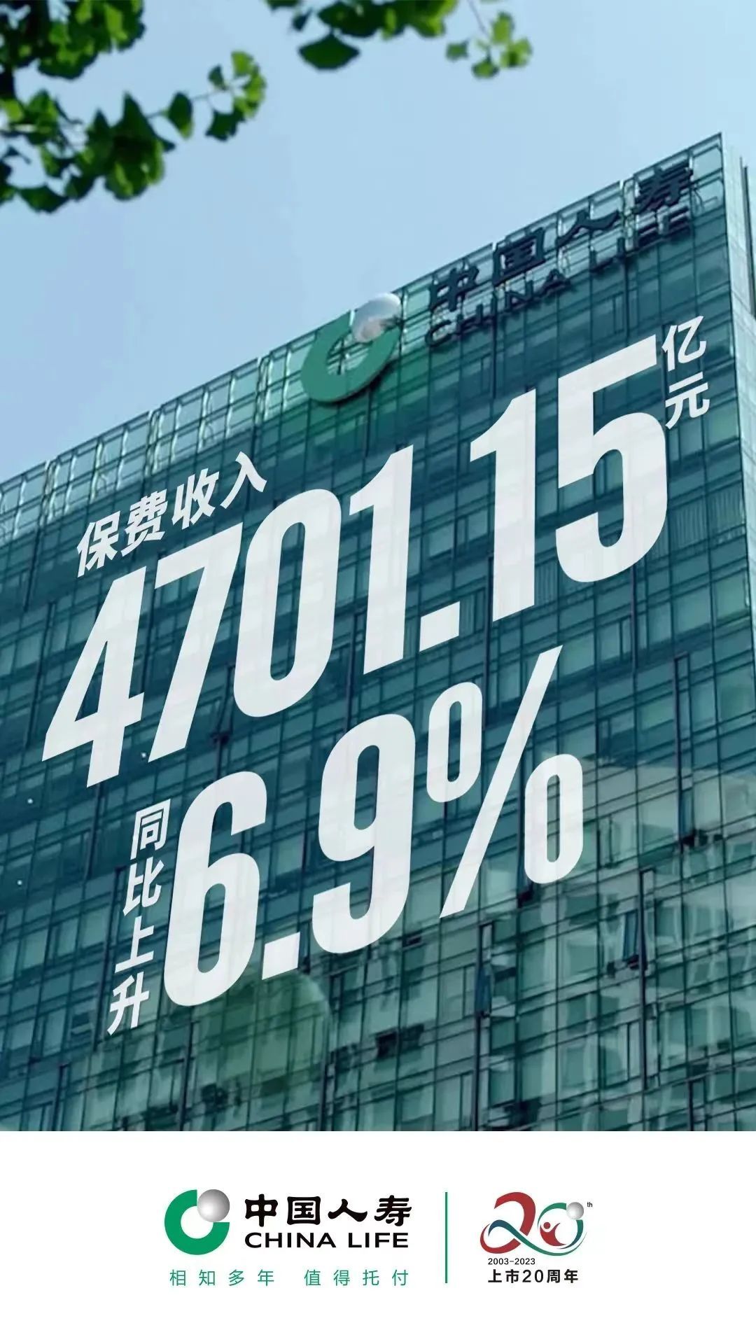 中国人寿2024年保费收入6717亿，同比增长4.7%
