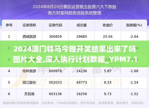 2025澳门今晚开特马开什么|精选解释解析落实