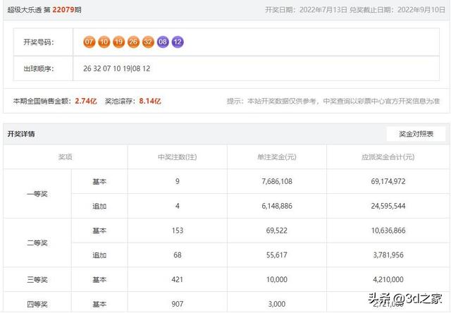 新澳门开奖结果+开奖结果|精选解释解析落实