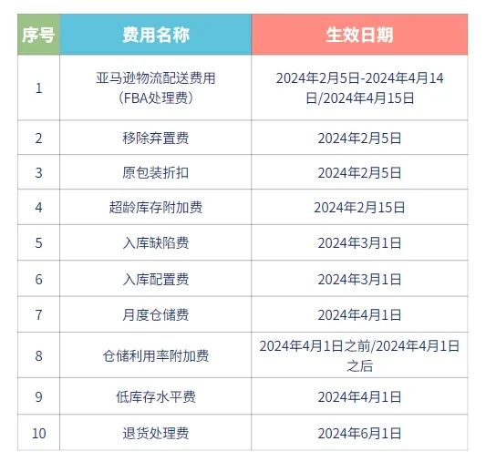 2024正版资料免费大全|精选解释解析落实